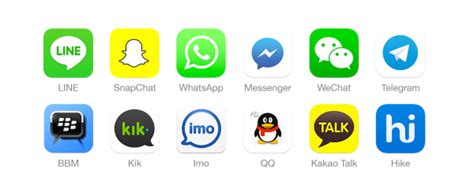 aplicaciones para chatear con gente|16 servicios y apps de chat y video chat para charlar con ...